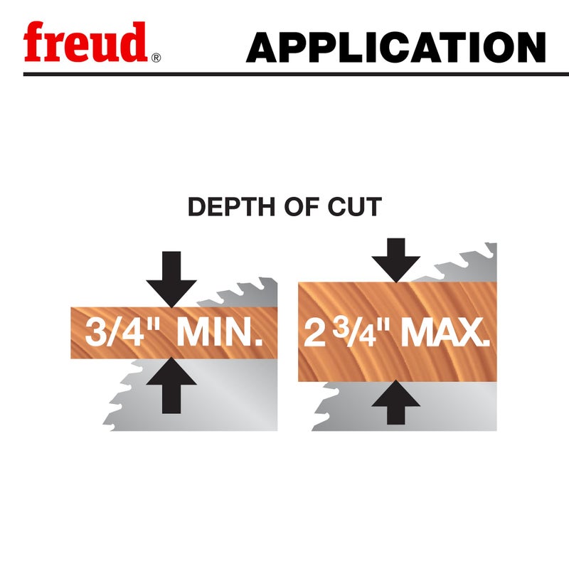 Freud LU87R006M20: 160mm Thin Kerf Rip Blade - Image 4